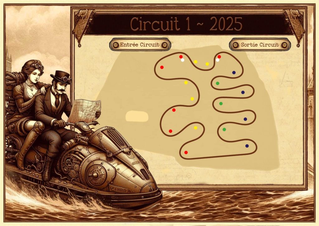 Circuit JetSki 2025
